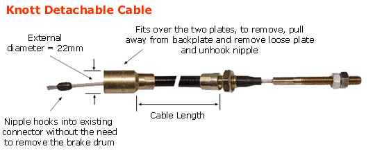 Knott Detachable Cables