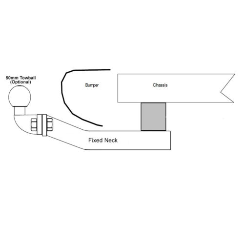 Front Pushbar for Land Rover 1948-1984 (Fixed)