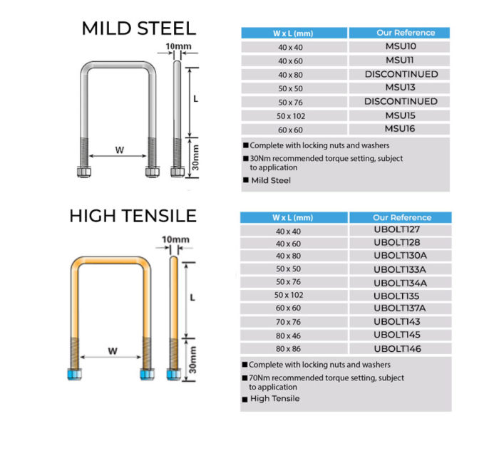 U bolt 40 x 40 High Tensile - Image 2
