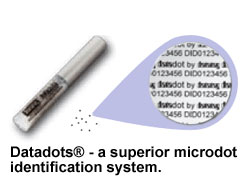 Datatag microdots for Caravans & Motorhomes