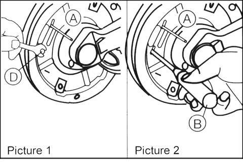 BPW Brake Adjuster