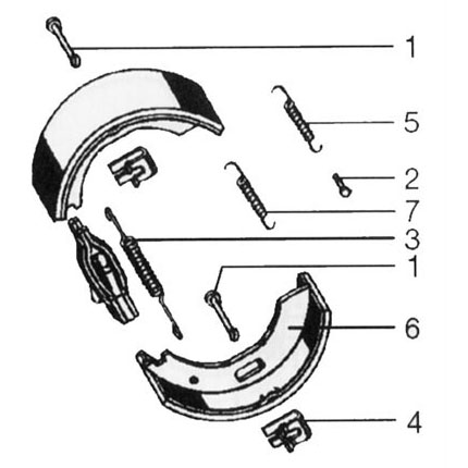 Changing BPW Brake Shoes