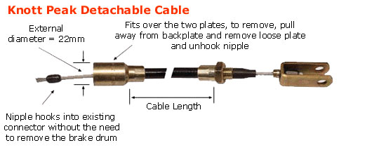 Peak Knott Detachable Cable Identification Diagram