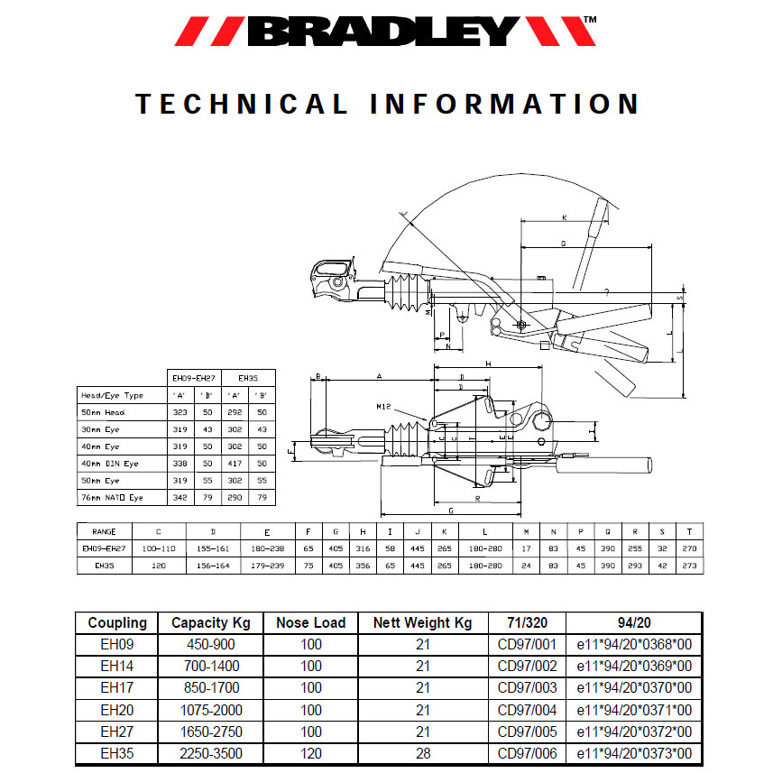 Specifications