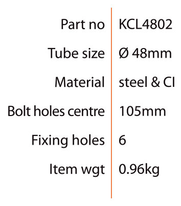 Specifications
