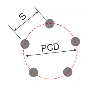 Diagram Showing PCD of 5 stud wheel