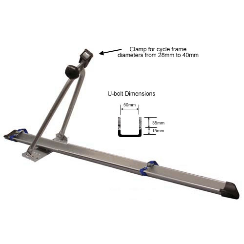 Fitting Dimensions