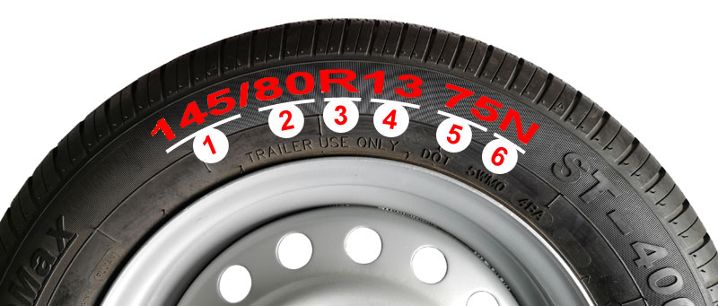 Tyre-Markings-800 Trailer and Caravan Tyre wall markings