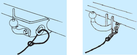 Breakaway Cable Fixing Loop Diagram