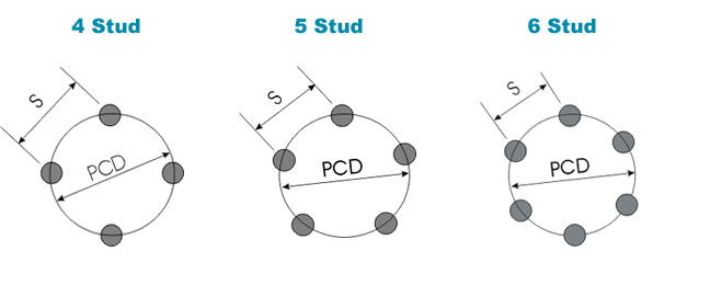 4, 5 & 6 Wheel Studs or Bolt Holes