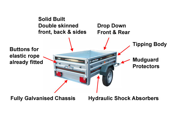 daxara-commercial-features Daxara Trailer showing features